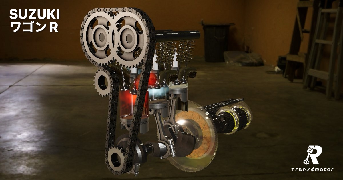 OGP image